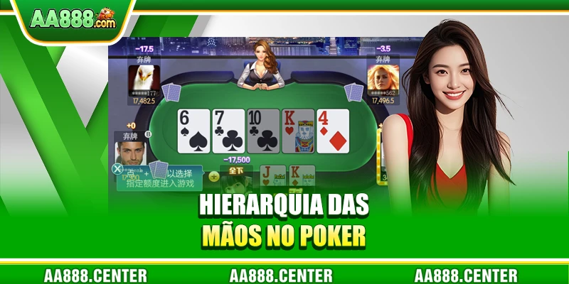Hierarquia das Mãos no Poker
